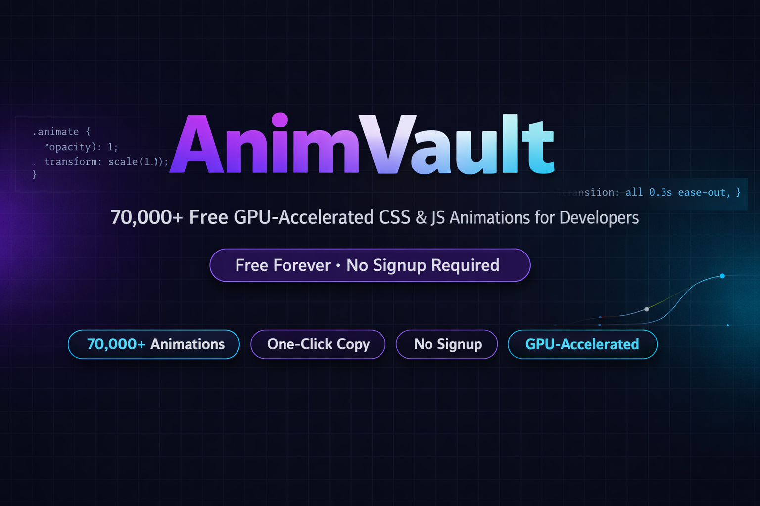 AnimVault — Free CSS & JS Animation Library | 70,000+ GPU-Accelerated ...